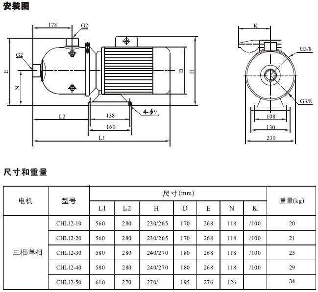 CHL,CHLK輕型不銹鋼多級泵